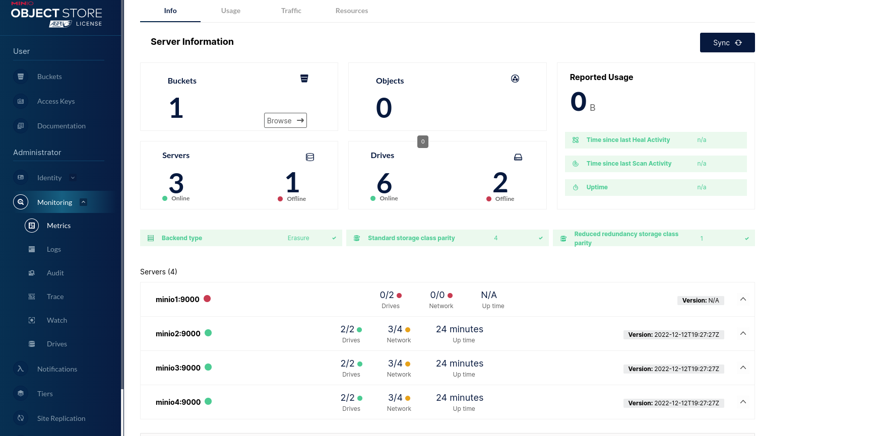 Using Docker Compose to Set Up a Distributed MinIO Cluster for Testing